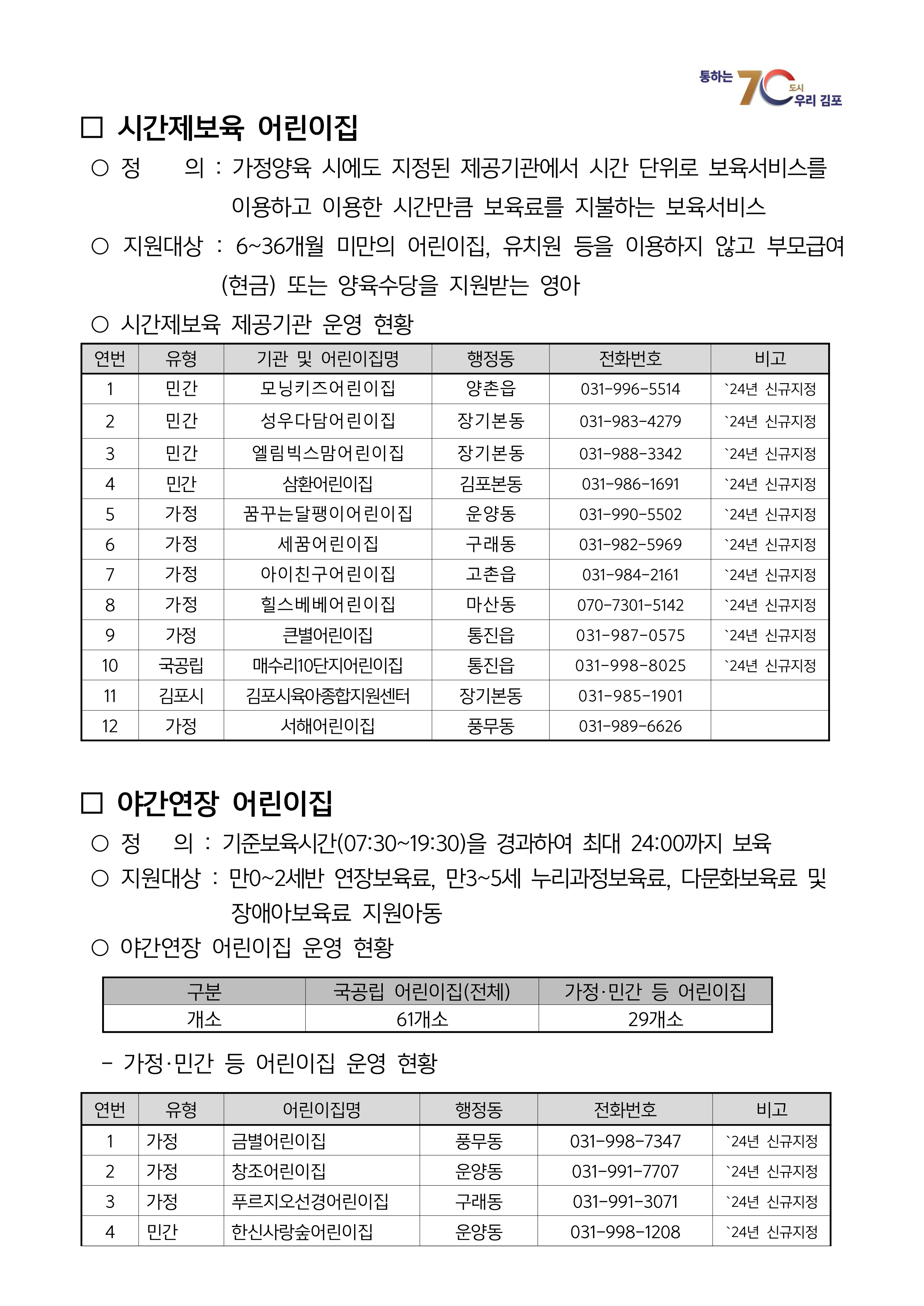 취약보육 어린이집 운영홍보 이미지 2