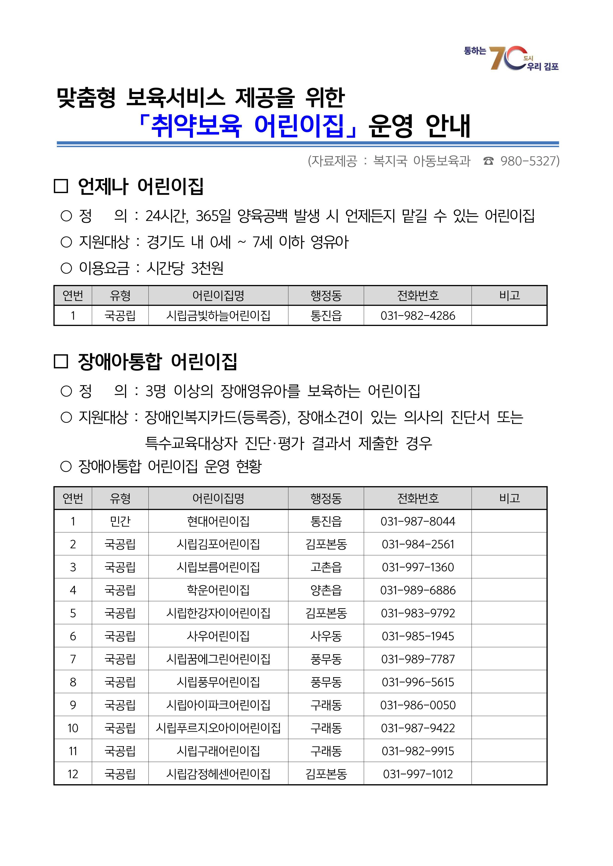 취약보육 어린이집 운영홍보 이미지 1