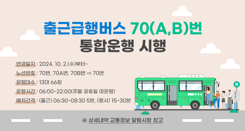 출근급행버스 70(A,B)번 통합운행 시행
- 변경일자 : 2024. 10. 2.(수)부터~
- 노선번호 : 70번, 70A번, 70B번 ⇒ 70번
- 운행대수 : 13대 66회
- 운행시간 : 06:00~22:00(주말 공휴일 미운행)
- 배차간격 : (출근) 06:30~08:30 5분, (평시) 15~30분

※ 상세내역 교통정보 알림사항 참고