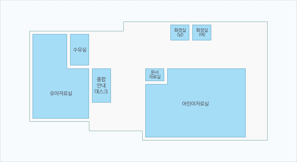 마산도서관 지상 1층에는 유아자료실, 수유실, 종합안내데스크, 문서자료실, 어린이 자료실, 남/여 화장실이 있습니다.