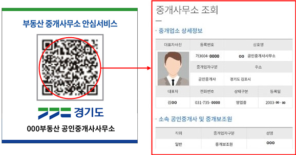 개업공인중개사 명찰 패용 QR코드 부착